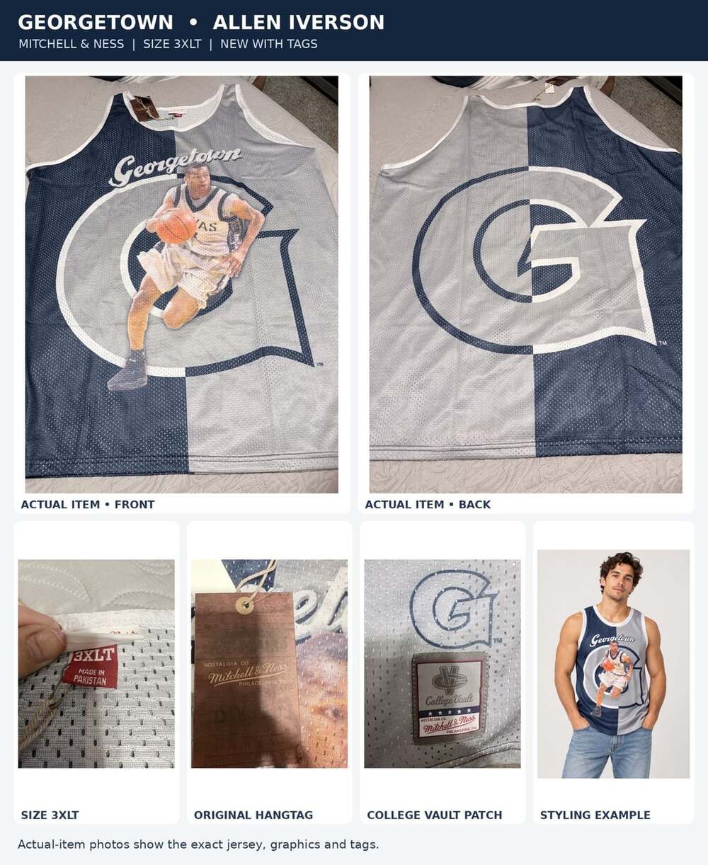 Mitchell & Ness Allen Iverson Georgetown Hoyas Graphic Jersey 3XLT NWT
